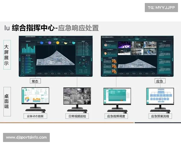 人员定位技术优化调度效率，快速响应现场服务需求